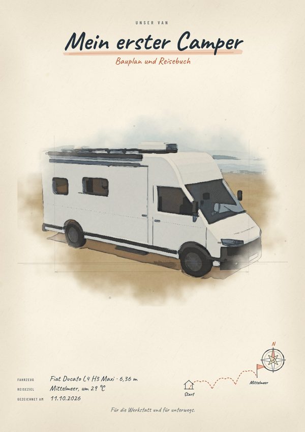 Deckblatt des Reisebuchs mit gemaltem Camper, Reiseziel und Kompass